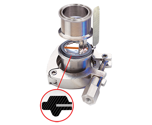GR-C™ Sanitary Safety Heads (Holders)