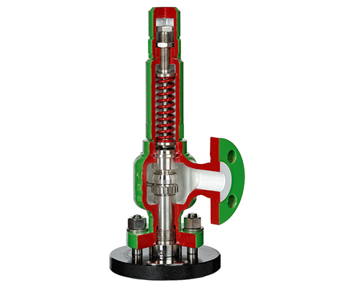 Model 51 Flange 1 Valve
